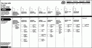 ballot-australia- elections-senators