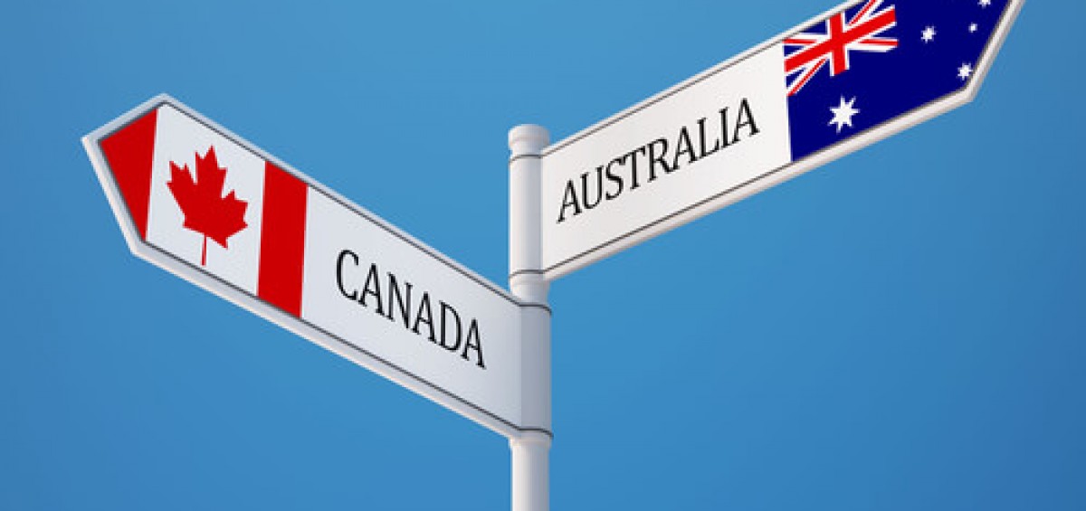 australia-canada-sign-board